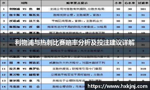 利物浦与热刺比赛赔率分析及投注建议详解